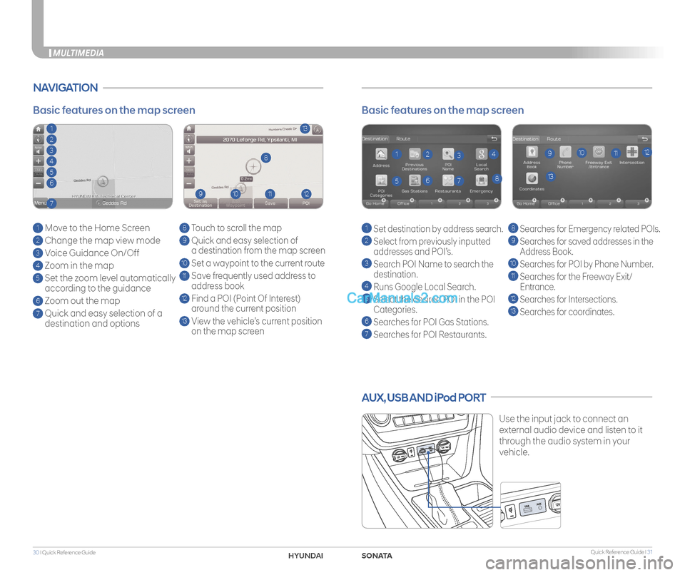 Hyundai Sonata 2018 Quick Reference Guide Quick Reference Guide I 3130 I Quick Reference Guide
AUX, USB AND iPod PORT
Use the input jack to connect an
external audio device and listen to it
through the audio system in your
vehicle.
Basic Hyundai Sonata 2018 Quick Reference Guide Quick Reference Guide I 3130 I Quick Reference Guide
AUX, USB AND iPod PORT
Use the input jack to connect an
external audio device and listen to it
through the audio system in your
vehicle.
Basic