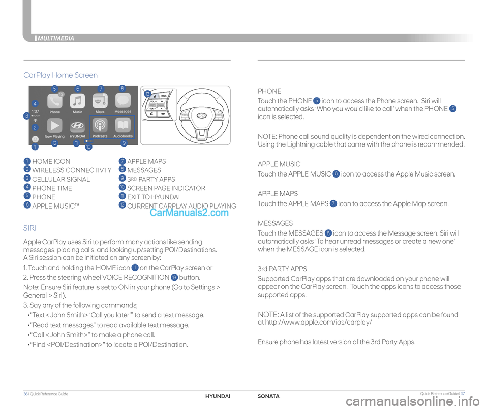 Hyundai Sonata 2018 Quick Reference Guide Quick Reference Guide I 3736 I Quick Reference Guide
MULTIMEDIA
Apple CarPlay uses Siri to perform many actions like sending
messages, placing calls, and looking up/setting POI/Destinations.
A Si Hyundai Sonata 2018 Quick Reference Guide Quick Reference Guide I 3736 I Quick Reference Guide
MULTIMEDIA
Apple CarPlay uses Siri to perform many actions like sending
messages, placing calls, and looking up/setting POI/Destinations.
A Si