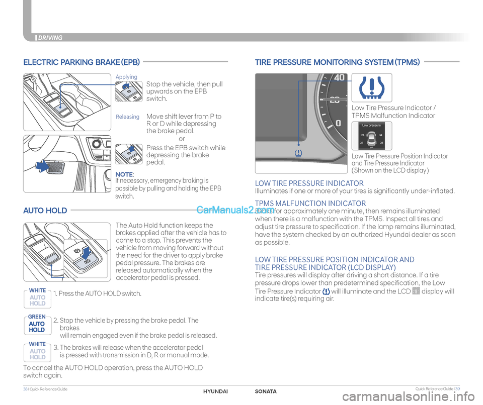 Hyundai Sonata 2018 Quick Reference Guide Quick Reference Guide I 3938 I Quick Reference Guide
DRIVING
ELECTRIC PARKING BRAKE (EPB)
or
Stop the vehicle, then pull
upwards on the EPB
switch.
Applying
Move shift lever from P to
R or D wh Hyundai Sonata 2018 Quick Reference Guide Quick Reference Guide I 3938 I Quick Reference Guide
DRIVING
ELECTRIC PARKING BRAKE (EPB)
or
Stop the vehicle, then pull
upwards on the EPB
switch.
Applying
Move shift lever from P to
R or D wh