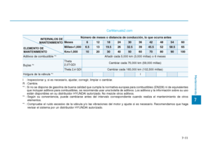 Page 352