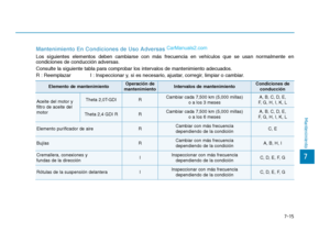 Page 356