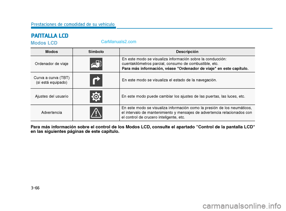 Hyundai Sonata 2018  Manual del propietario (in Spanish) 3-66
Prestaciones de comodidad de su vehículo
Modos LCD
P
P A
A N
N T
T A
A L
L L
L A
A  
  L
L C
C D
D
Modos SímboloDescripción
Ordenador de viaje
En este modo se visualiza información sobre la c