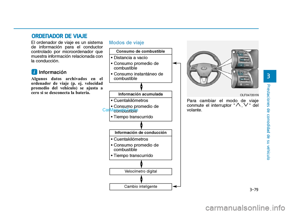 Hyundai Sonata 2018  Manual del propietario (in Spanish) 3-79
Prestaciones de comodidad de su vehículo
El ordenador de viaje es un sistema
de información para el conductor
controlado por microordenador que
muestra información relacionada con
la conducci