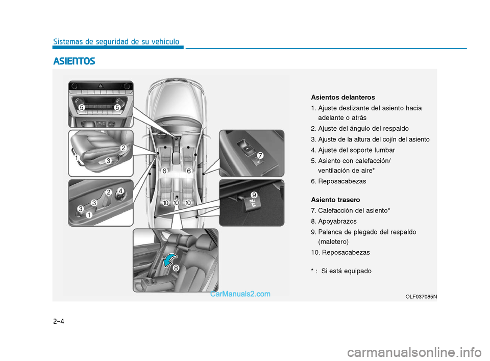 Hyundai Sonata 2018  Manual del propietario (in Spanish) 2-4
A
A S
S I
I E
E N
N T
T O
O S
S
Sistemas de seguridad de su vehículo
OLF037085N
Asientos delanteros
1. Ajuste deslizante del asiento hacia
adelante o atrás
2. Ajuste del ángulo del respaldo
3. 