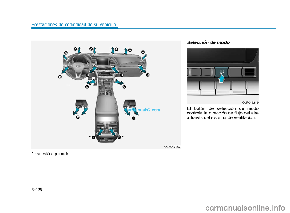 Hyundai Sonata 2018  Manual del propietario (in Spanish) 3-126
Prestaciones de comodidad de su vehículo
Selección de modo
El botón de selección de modo
controla la dirección de flujo del aire
a través del sistema de ventilación.
OLF047219
OLF047207
*