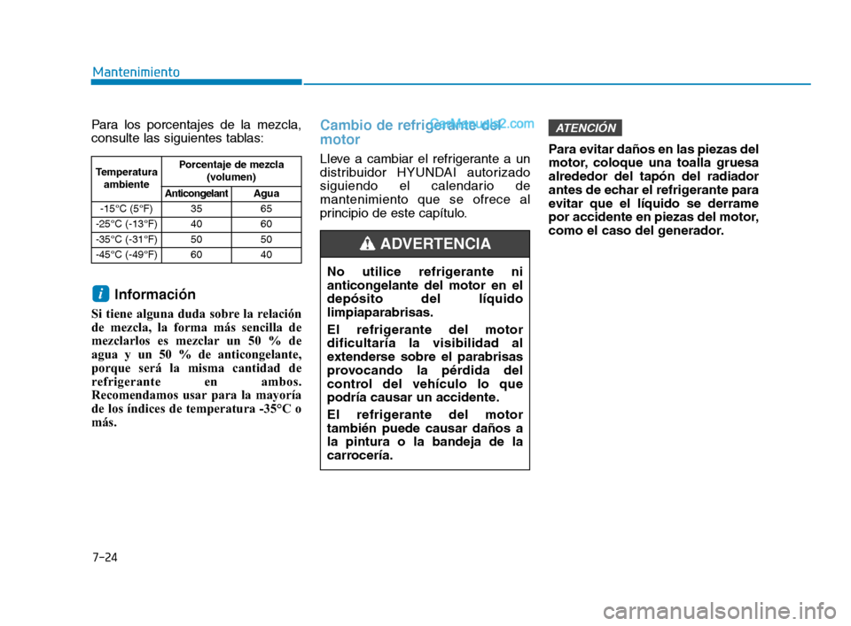 Hyundai Sonata 2018  Manual del propietario (in Spanish) 7-24
Mantenimiento
Para los porcentajes de la mezcla,
consulte las siguientes tablas:
Información
Si tiene alguna duda sobre la relación
de mezcla, la forma más sencilla de
mezclarlos es mezclar un