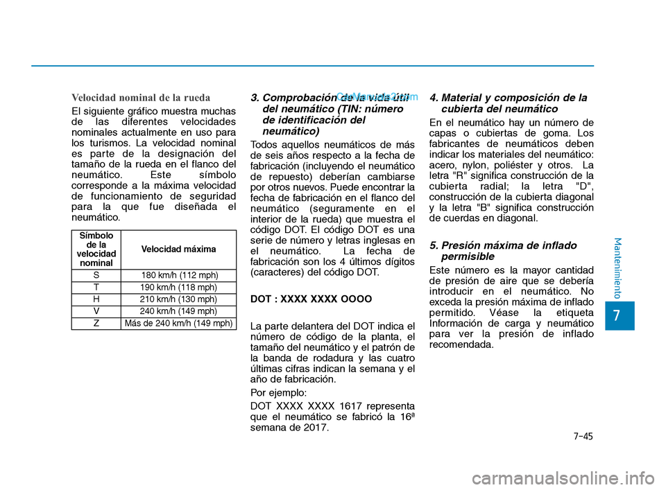 Hyundai Sonata 2018  Manual del propietario (in Spanish) 7-45
7
Mantenimiento
Velocidad nominal de la rueda
El siguiente gráfico muestra muchas
de las diferentes velocidades
nominales actualmente en uso para
los turismos. La velocidad nominal
es parte de l