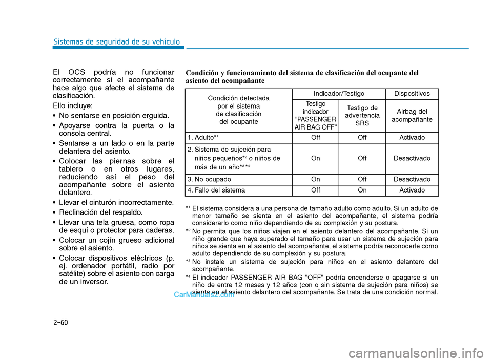Hyundai Sonata 2018  Manual del propietario (in Spanish) 2-60
Sistemas de seguridad de su vehículo
El OCS podría no funcionar
correctamente si el acompañante
hace algo que afecte el sistema de
clasificación.
Ello incluye:
 No sentarse en posición ergui