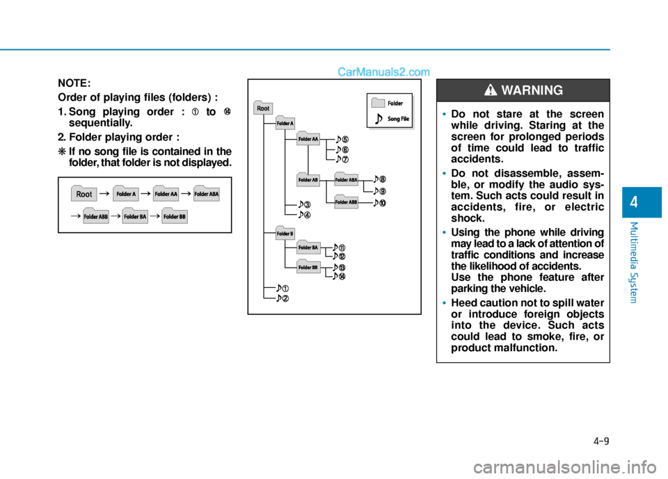 Hyundai Sonata 2017  Owners Manual 4-9
Multimedia System
NOTE:
Order of playing files (folders) :
1. Song playing order : to sequentially.
2. Folder playing order :
❋ If no song file is contained in the
folder, that folder is not dis