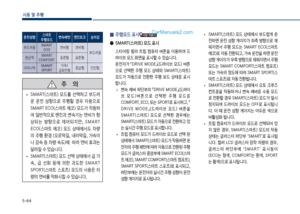 Page 310