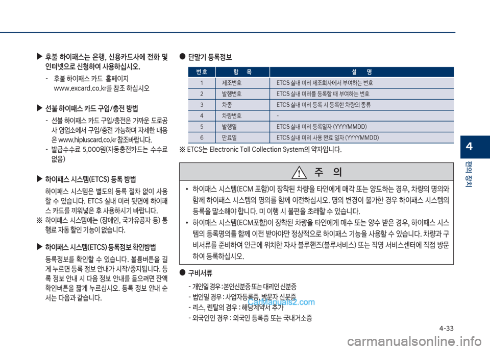 Hyundai Sonata 2017  쏘나타 LF - 사용 설명서 (in Korean) 태-33
편의보장치
4
보
▶
후불보 하이패스는보 은행,보 신용카드사에보 전
보 및보 인터넷으