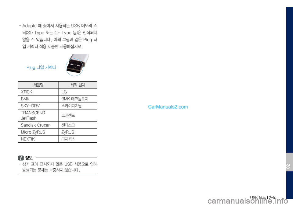 Hyundai Sonata 2017  LF쏘나타 디스플레이 오디오 2.0 (in Korean) USB 모드 I 2-5
•	Adapter에	꽂아서	사용하는	USB	메모리	스
틱(SD	Type	또는	CF	Type	등)은	인식되지	
않을	수	있습니다.	아래	그림과	같은	Plug	타
입	커넥터	적용
