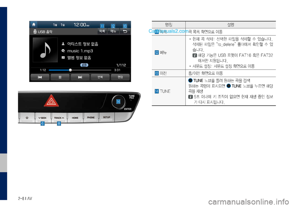 Hyundai Sonata 2017  LF쏘나타 디스플레이 오디오 2.0 (in Korean) 2-8 I AV
명칭설명
	목록곡	목록	화면으로	이동
	메뉴
•	현재	곡	삭제:	선택한	파일을	삭제할	수	있습니다.	
삭제된	파일은	“to_delete”	폴더에서	확인할	