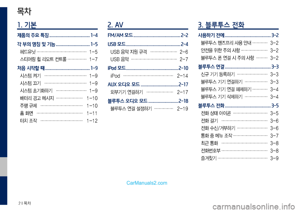 Hyundai Sonata 2017  LF쏘나타 디스플레이 오디오 2.0 (in Korean) 2 I 목차
목차
1. 기본
제품의 주요 특징 ......................................1-4
각  부의  명칭 및 기능
 ................................1-5
헤드유닛 ……………………