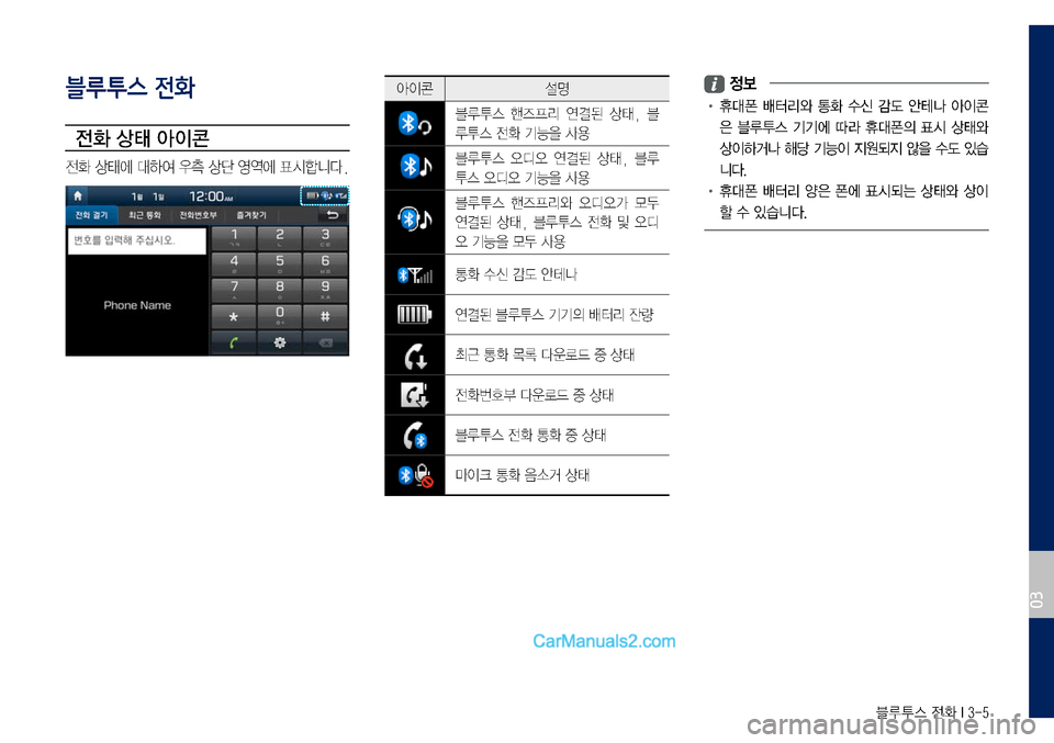 Hyundai Sonata 2017  LF쏘나타 디스플레이 오디오 2.0 (in Korean) 블루투스 전화 I 3-5
블루투스 전화
전화 상태 아이콘
전화	상태에	대하여	우측	상단	영역에	표시합니다.
 정보
•		휴대폰	배터리와	통화	수신	감도	안