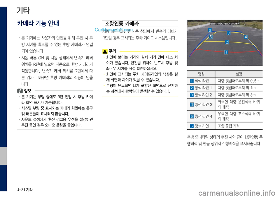Hyundai Sonata 2017  LF쏘나타 디스플레이 오디오 2.0 (in Korean) 4-2 I 기타
카메라 기능 안내
•	본	기기에는	사용자의	안전을	위해	후진	시	후
방	시야를	확보할	수	있는	후방	카메라가	연결
되어	있습니다.
•	시동	버