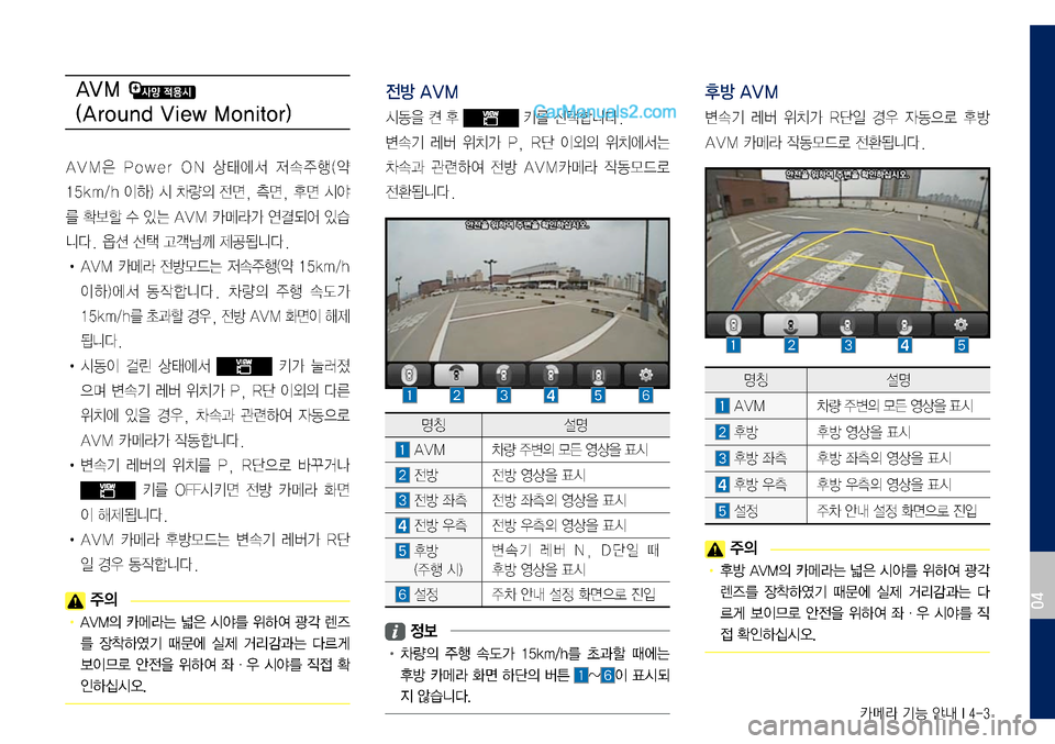 Hyundai Sonata 2017  LF쏘나타 디스플레이 오디오 2.0 (in Korean) 카메라 기능 안내 I 4-3
AV M   
(Around View Monitor)
AVM은	Power	ON	상태에서	저속주행(약	
15km/h	이하)	시	차량의	전면,	측면,	후면	시야
를	확보할	수	있는	AVM	카