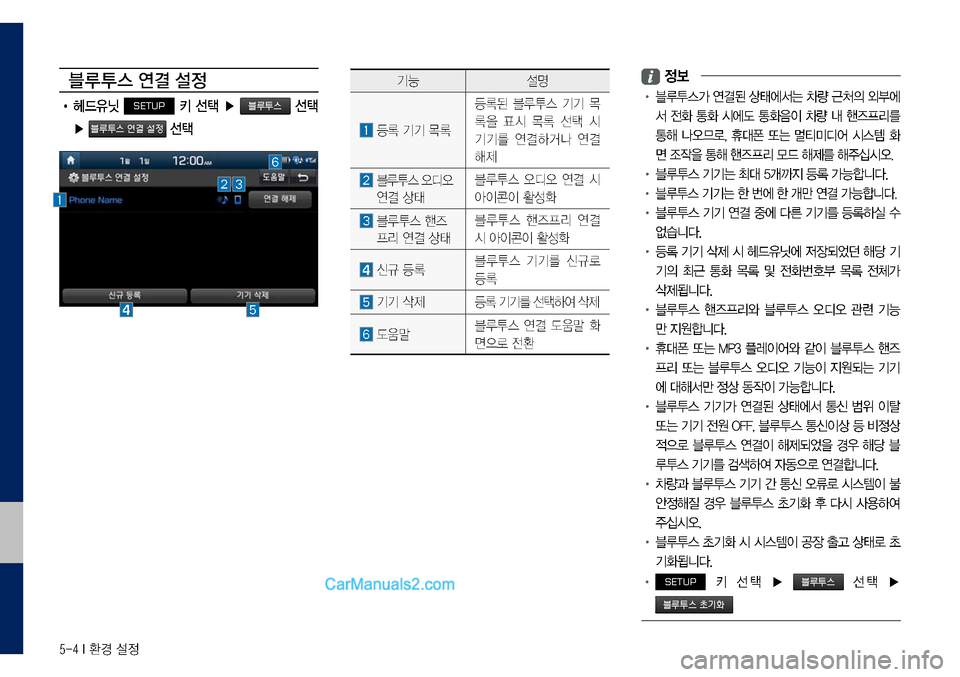 Hyundai Sonata 2017  LF쏘나타 디스플레이 오디오 2.0 (in Korean) 5-4 I 환경 설정
블루 투스 연결 설정
• 헤드유닛 SETUP  키  선택  ▶   선택 
▶  선택
기능설명
	등록	기기	목록
등록된	블루투스	기기	목
록을	표시	목록