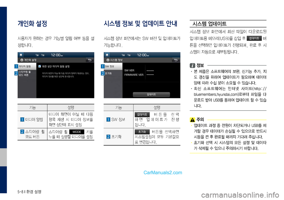 Hyundai Sonata 2017  LF쏘나타 디스플레이 오디오 2.0 (in Korean) 5-8 I 환경 설정
개인화 설정
사용자가	원하는	경우	기능별	알림	여부	등을	설
정합니다.
기능설명
	미디어	알림
미디어	화면이	아닐	때	다음	
항목	재생	