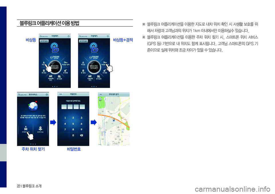 Hyundai Sonata 2017  LF쏘나타 블루링크, UVO (in Korean) 22 I 블루링크 소개
블루링크 어플리케이션 이용 방법
비상등비상등+경적

주차 위치 찾기 비밀번호
※		블루링크	어플리케이션을	이용한	지도로	