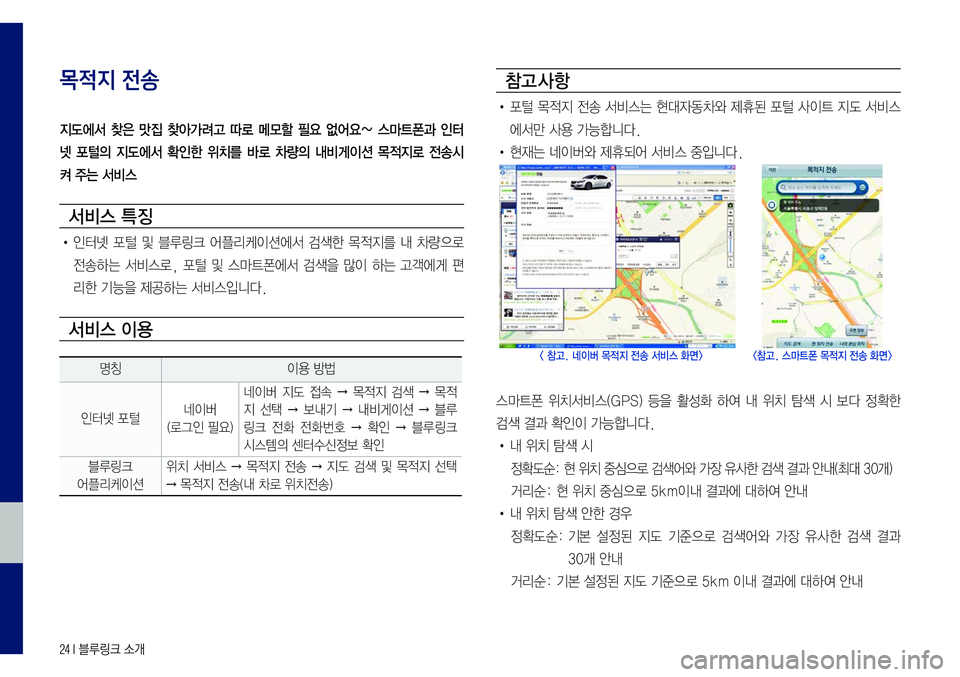 Hyundai Sonata 2017  LF쏘나타 블루링크, UVO (in Korean) 24 I 블루링크 소개
목적지 전송
지도에서  찾은  맛집  찾아가려고  따로  메모할  필요  없어요~  스마트폰과  인터
넷  포털의  지도에서  확인한  위치