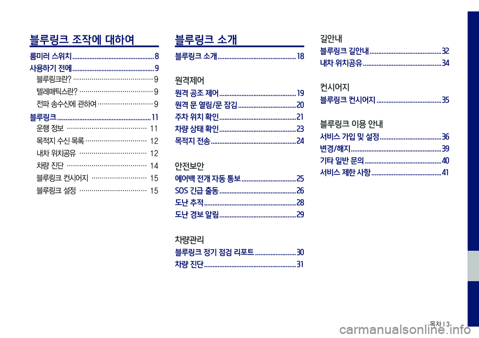 Hyundai Sonata 2017  LF쏘나타 블루링크, UVO (in Korean) 목차 I 3
블루링크 조작에 대하여
룸미러 스위치 ................................................8
사용하기  전에
 ................................................9
블루링크