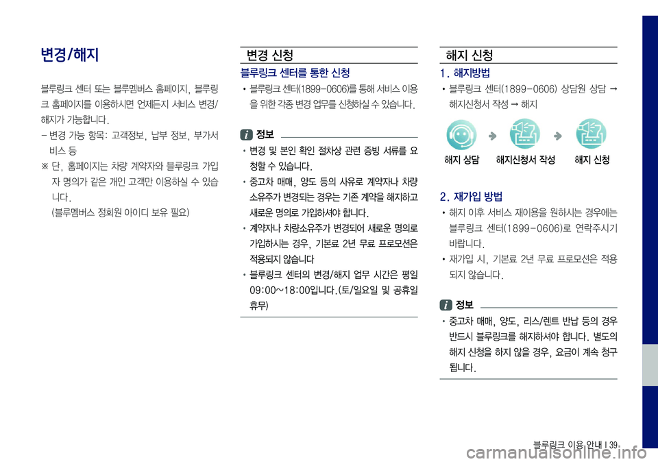 Hyundai Sonata 2017  LF쏘나타 블루링크, UVO (in Korean) 블루링크 이용 안내 I 39
변경/해지
블루링크	센터	또는	블루멤버스	홈페이지,	블루링
크	홈페이지를	이용하시면	언제든지	서비스	변경/
해지가	가능합