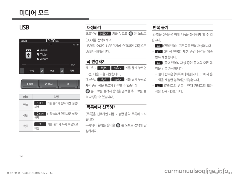 Hyundai Sonata 2017  LF쏘나타 표준4 오디오(A) (in Korean) ��
미디어 모드
USB 
kÏ¸z
È
1 RPT�3�