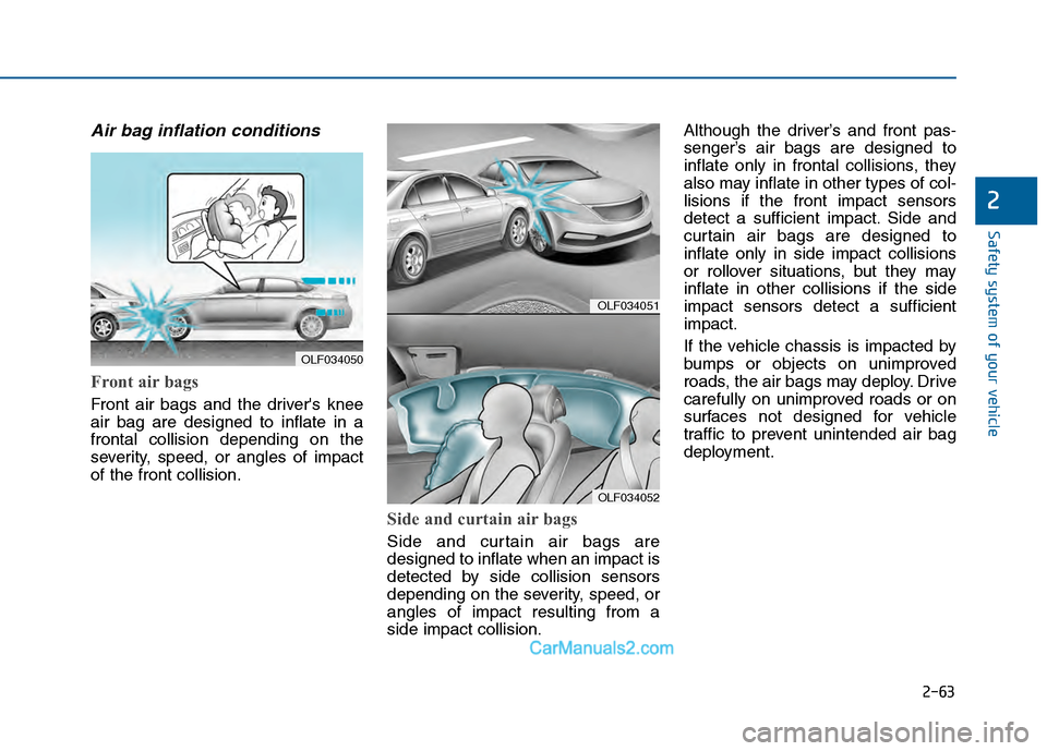 Hyundai Sonata 2016 Owners Manual 2-63
Safety system of your vehicle
2
Air bag inflation conditions
Front air bags
Front air bags and the drivers knee
air bag are designed to inflate in a
frontal collision depending on the
severity Hyundai Sonata 2016 Owners Manual 2-63
Safety system of your vehicle
2
Air bag inflation conditions
Front air bags
Front air bags and the drivers knee
air bag are designed to inflate in a
frontal collision depending on the
severity