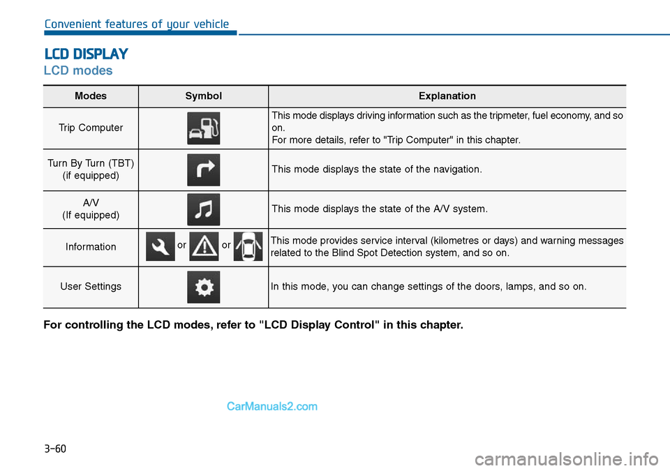 Hyundai Sonata 2016  Owners Manual - RHD (UK, Australia) 3-60
Convenient features of your vehicle
LCD modes
For controlling the LCD modes, refer to "LCD Display Control" in this chapter.
LCD DISPLAY
Modes SymbolExplanation
Trip Computer 
This mode displays 