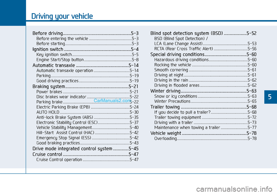 Hyundai Sonata 2016  Owners Manual - RHD (UK, Australia) Driving your vehicle
Before driving.........................................................5-3
Before entering the vehicle ...........................................5-3
Before starting..............