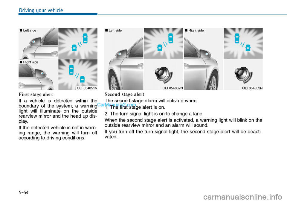 Hyundai Sonata 2016  Owners Manual - RHD (UK, Australia) 5-54
Driving your vehicle
First stage alert
If a vehicle is detected within the
boundary of the system, a warning
light will illuminate on the outside
rearview mirror and the head up dis-
play.
If the