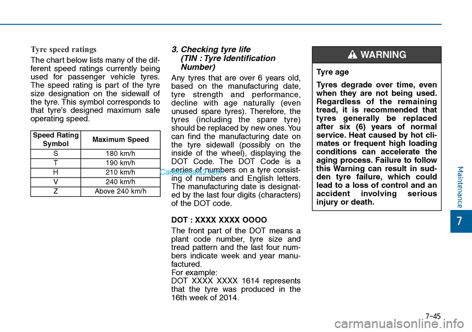 Hyundai Sonata 2016  Owners Manual - RHD (UK, Australia) 7-45
7
Maintenance
Tyre speed ratings  
The chart below lists many of the dif-
ferent speed ratings currently being
used for passenger vehicle tyres.
The speed rating is part of the tyre
size designat
