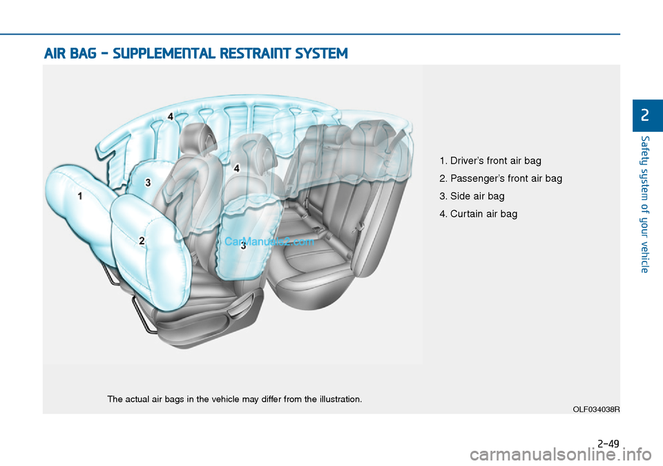 Hyundai Sonata 2016  Owners Manual - RHD (UK, Australia) 2-49
Safety system of your vehicle
2
AIR BAG - SUPPLEMENTAL RESTRAINT SYSTEM  
OLF034038RThe actual air bags in the vehicle may differ from the illustration.
1. Driver’s front air bag
2. Passenger