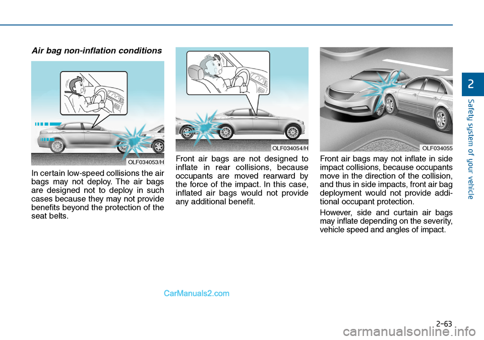 Hyundai Sonata 2016  Owners Manual - RHD (UK, Australia) 2-63
Safety system of your vehicle
2
Air bag non-inflation conditions 
In certain low-speed collisions the air
bags may not deploy. The air bags
are designed not to deploy in such
cases because they m