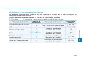 Page 400