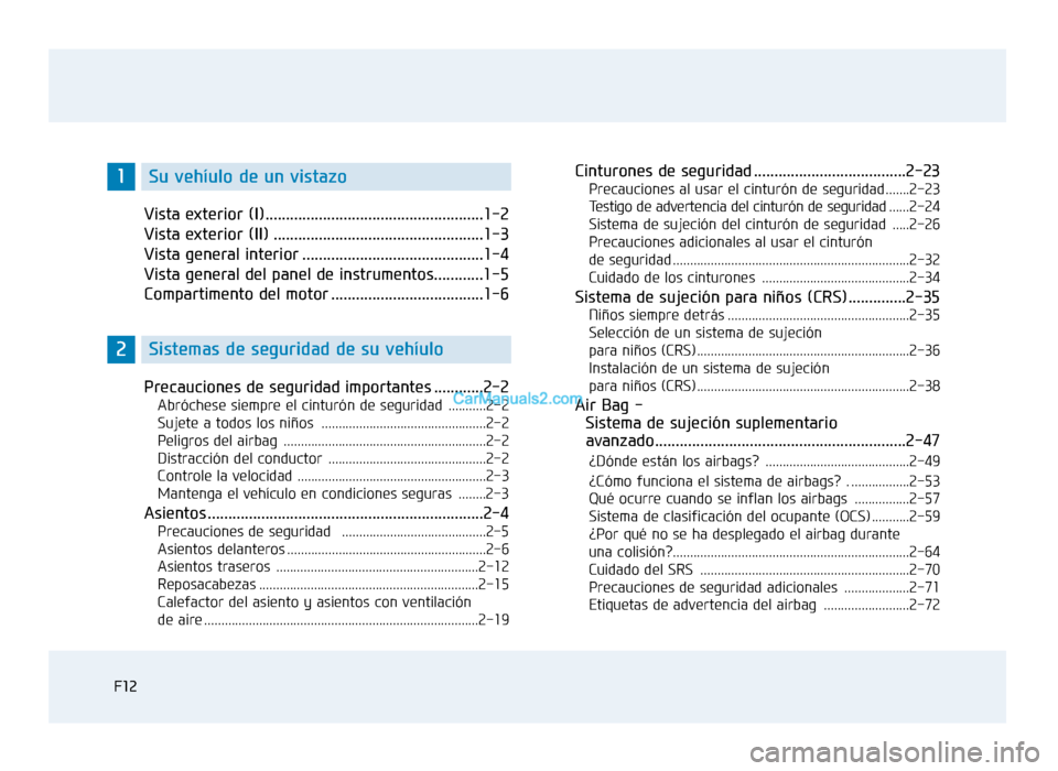 Hyundai Sonata 2016  Manual del propietario (in Spanish) F12F12
Vista exterior (I).....................................................1-2
Vista exterior (II) ...................................................1-3
Vista general interior ....................