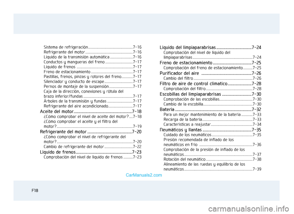 Hyundai Sonata 2016  Manual del propietario (in Spanish) F18F18Sistema de refrigeración ...............................................7-16
Refrigerante del motor ..................................................7-16
Líquido de la transmisión automátic