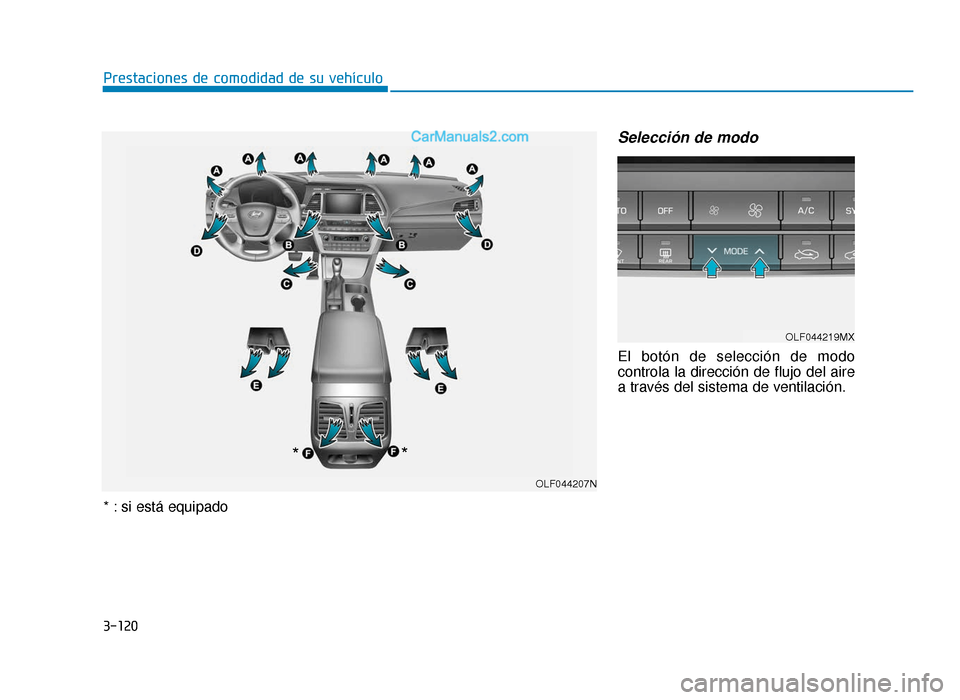 Hyundai Sonata 2016  Manual del propietario (in Spanish) 3-120
Prestaciones de comodidad de su vehículo
Selección de modo
El botón de selección de modo
controla la dirección de flujo del aire
a través del sistema de ventilación.
OLF044219MX
OLF044207