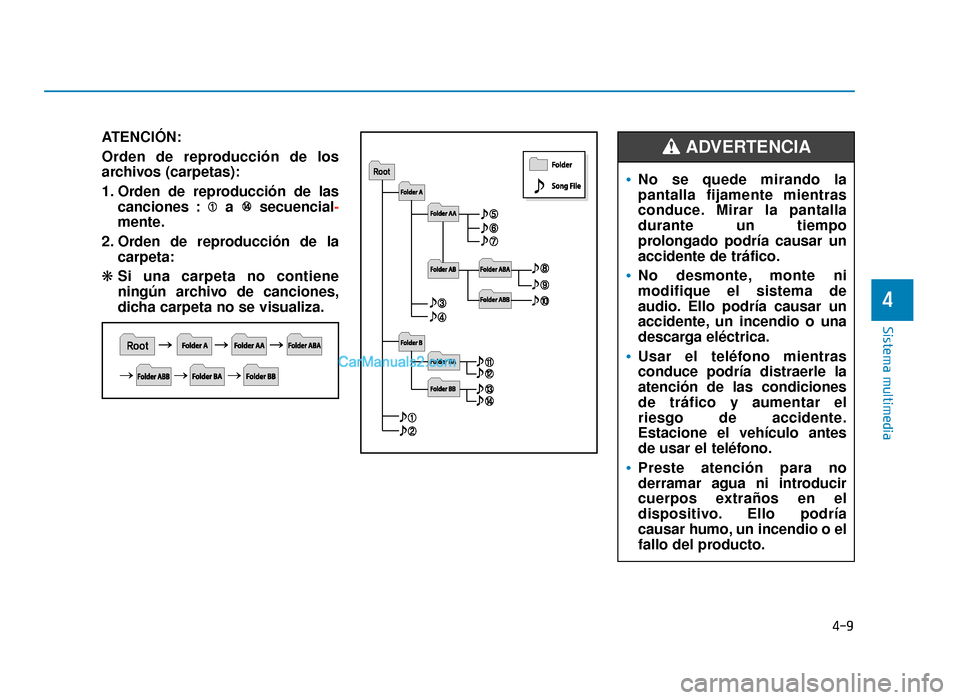Hyundai Sonata 2016  Manual del propietario (in Spanish) 4-9
Sistema multimedia
4
ATENCIÓN:
Orden de reproducción de los
archivos (carpetas):
1. Orden de reproducción de lascanciones : a  secuencial -
mente.
2. Orden de reproducción de la carpeta:
❋ S