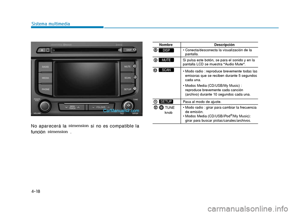 Hyundai Sonata 2016  Manual del propietario (in Spanish) 4-18
Sistema multimedia
No aparecerá lasi no es compatible la
función .
Nombre Descripción
 de la
pantalla.
Si pulsa este botón, se para el sonido y en la
pantalla LCD se muestra "Audio Mute".
 re