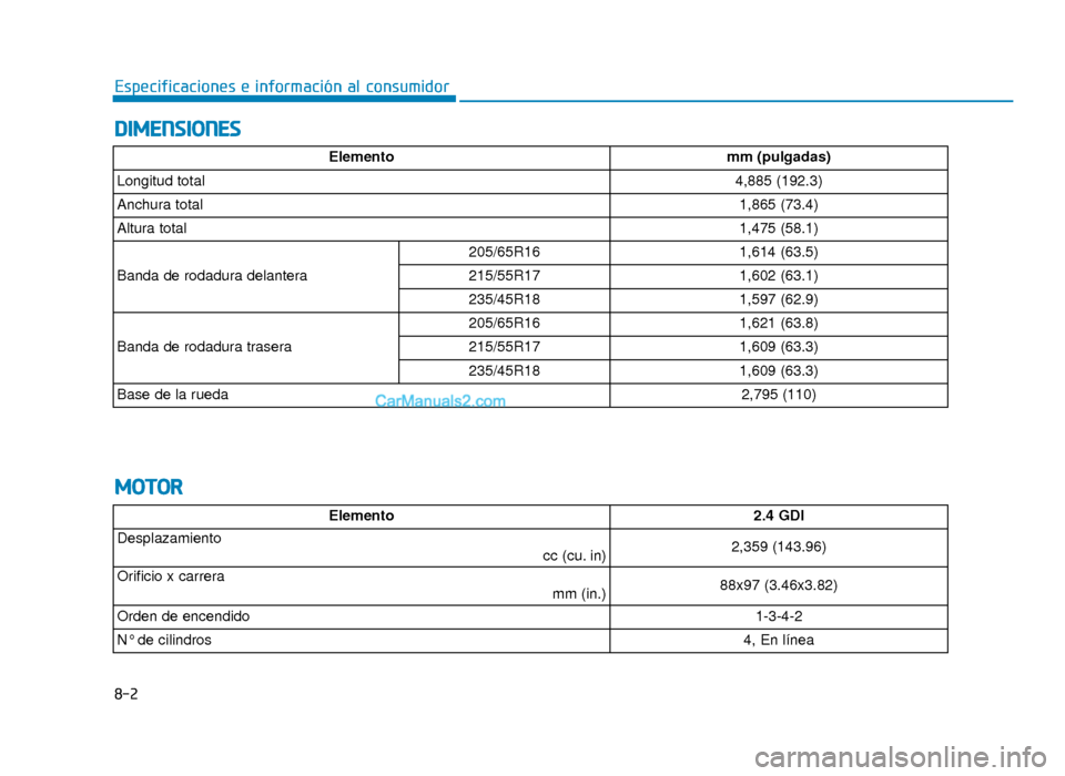 Hyundai Sonata 2016  Manual del propietario (in Spanish) D
DI
IM
M E
EN
N S
SI
IO
O N
NE
ES
S
8-2
Especificaciones e información al consumidor
M
M O
OT
TO
O R
R
Elementomm (pulgadas)
Longitud total4,885 (192.3)
Anchura total1,865 (73.4)
Altura total1,475 (