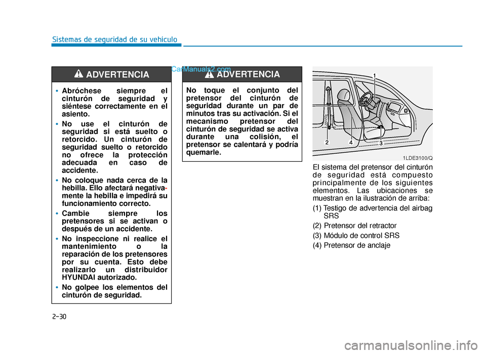 Hyundai Sonata 2016  Manual del propietario (in Spanish) 2-30
Sistemas de seguridad de su vehículoEl sistema del pretensor del cinturón
de seguridad está compuesto
principalmente de los siguientes
elementos. Las ubicaciones se
muestran en la ilustración