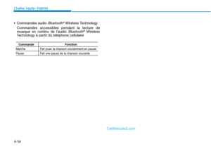 Page 325