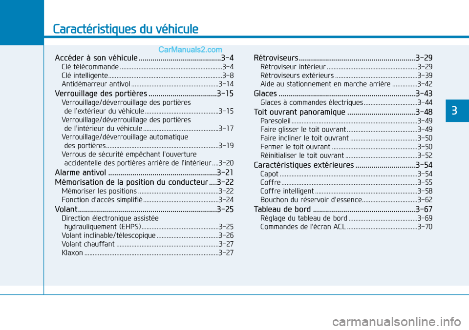 Hyundai Sonata 2016  Manuel du propriétaire (in French) Caractéristiques du véhicule
Accéder à son véhicule .........................................3-4
Clé télécommande .............................................................3-4
Clé intellig