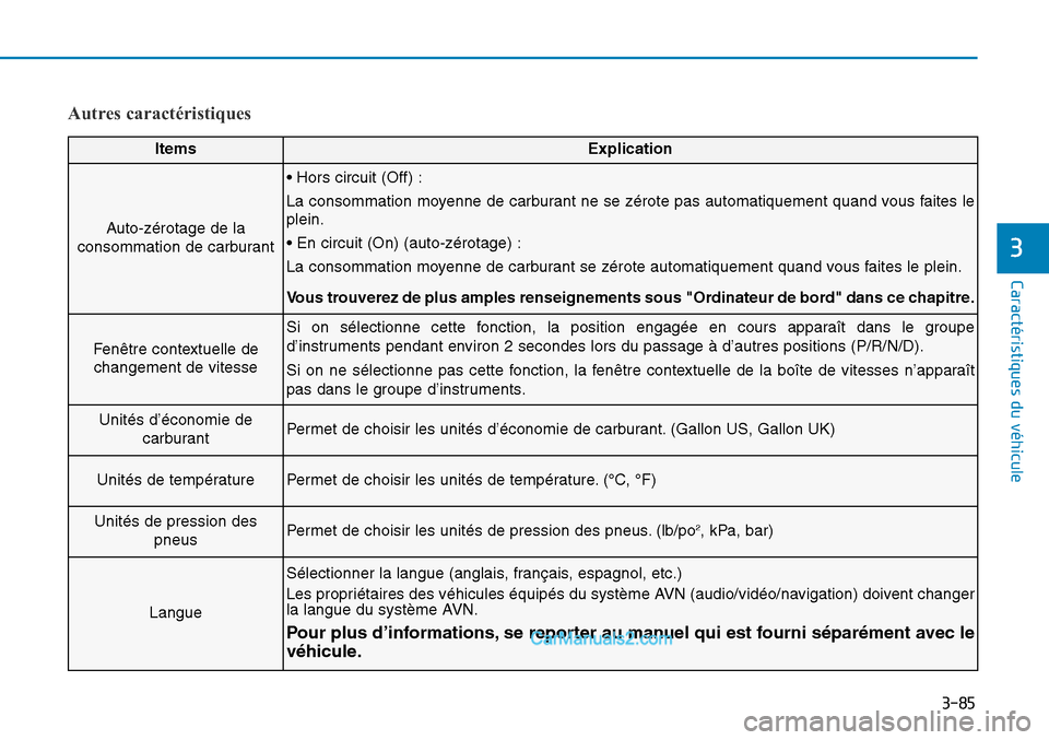 Hyundai Sonata 2016 Manuel du propriétaire (in French) 3-85
Caractéristiques du véhicule
3
Autres caractéristiques
ItemsExplication
Auto-zérotage de la
consommation de carburant
• Hors circuit (Off) :
La consommation moyenne de carburant ne se zéro Hyundai Sonata 2016 Manuel du propriétaire (in French) 3-85
Caractéristiques du véhicule
3
Autres caractéristiques
ItemsExplication
Auto-zérotage de la
consommation de carburant
• Hors circuit (Off) :
La consommation moyenne de carburant ne se zéro