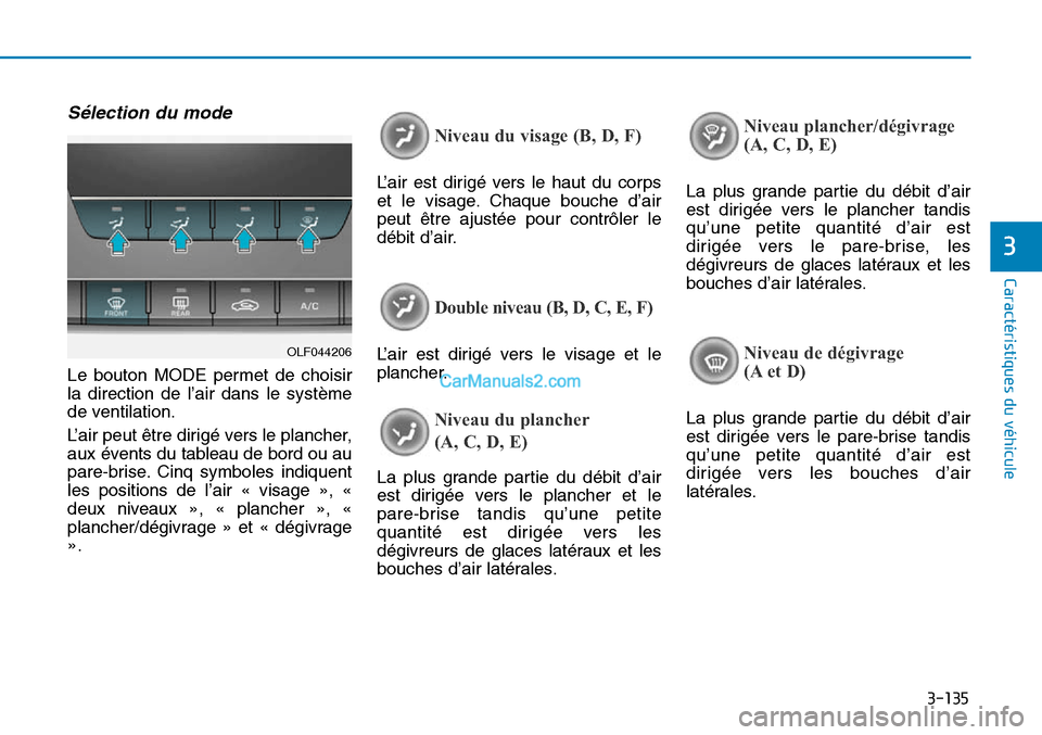 Hyundai Sonata 2016 Manuel du propriétaire (in French) 3-135
Caractéristiques du véhicule
3
Sélection du mode
Le bouton MODE permet de choisir
la direction de l’air dans le système
de ventilation.
L’air peut être dirigé vers le plancher,
aux év Hyundai Sonata 2016 Manuel du propriétaire (in French) 3-135
Caractéristiques du véhicule
3
Sélection du mode
Le bouton MODE permet de choisir
la direction de l’air dans le système
de ventilation.
L’air peut être dirigé vers le plancher,
aux év