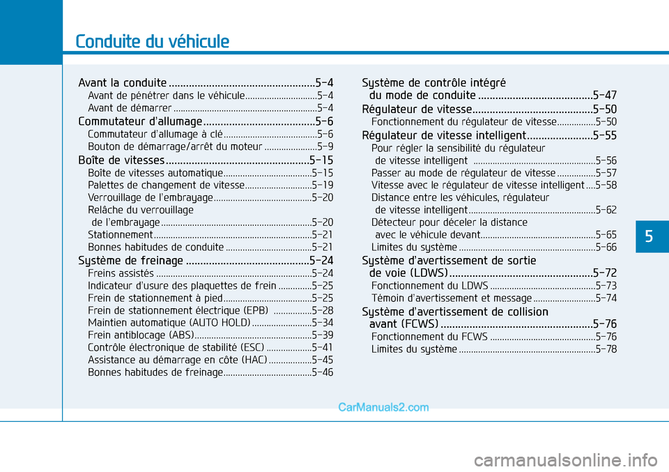 Hyundai Sonata 2016 Manuel du propriétaire (in French) Conduite du véhicule
5
Avant la conduite ...................................................5-4
Avant de pénétrer dans le véhicule..............................5-4
Avant de démarrer ............. Hyundai Sonata 2016 Manuel du propriétaire (in French) Conduite du véhicule
5
Avant la conduite ...................................................5-4
Avant de pénétrer dans le véhicule..............................5-4
Avant de démarrer .............