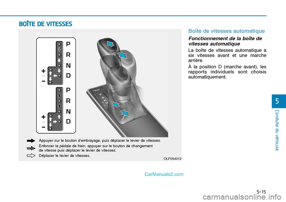Hyundai Sonata 2016  Manuel du propriétaire (in French) 5-15
Conduite du véhicule
5
Boîte de vitesses automatique
Fonctionnement de la boîte devitesses automatique
La boîte de vitesses automatique a
six vitesses avant et une marche
arrière.
À la posi