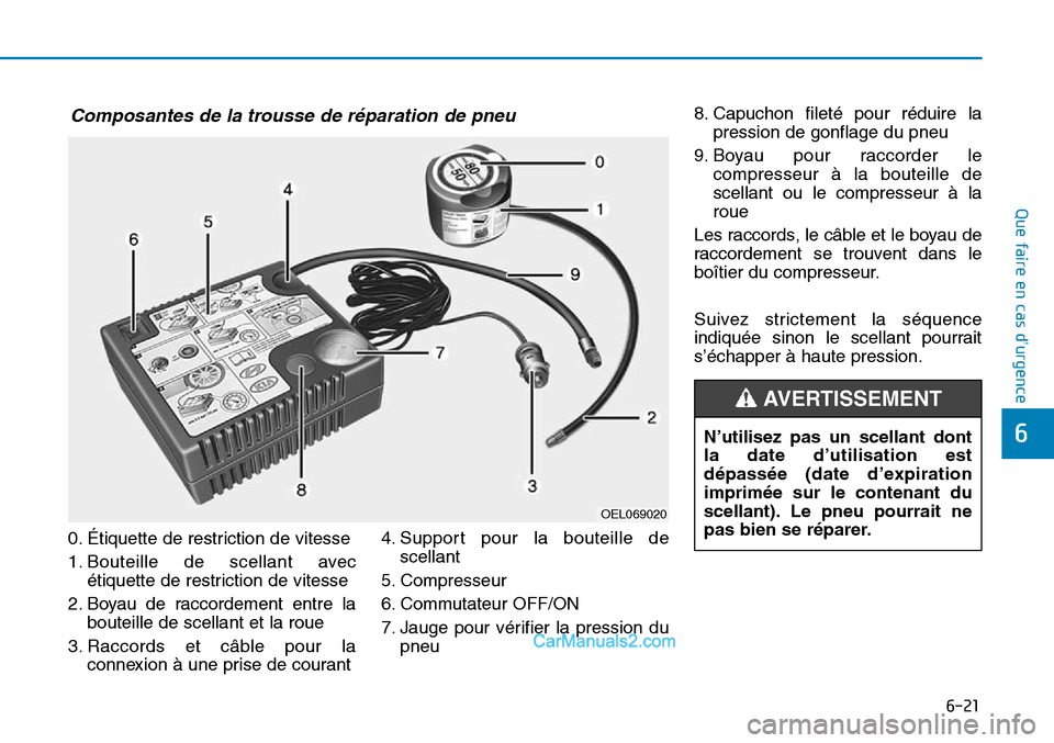 Hyundai Sonata 2016  Manuel du propriétaire (in French) 6-21
Que faire en cas d’urgence
6
Composantes de la trousse de réparation de pneu
OEL069020
N’utilisez pas un scellant dont
la date d’utilisation est
dépassée (date d’expiration
imprimée s